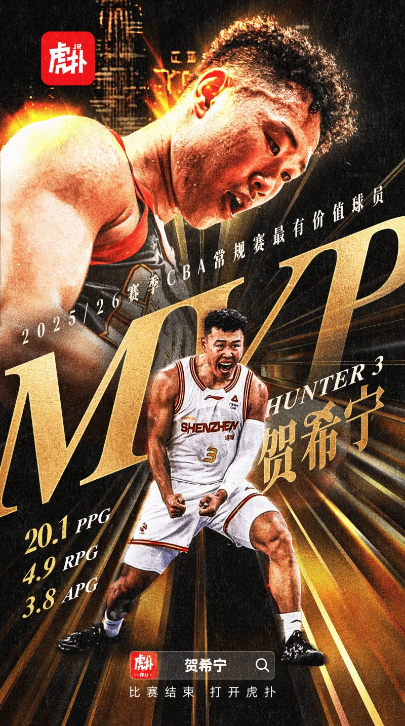2026世界杯-CBA官方：贺希宁当选常规赛MVP，生涯首次荣获奖项